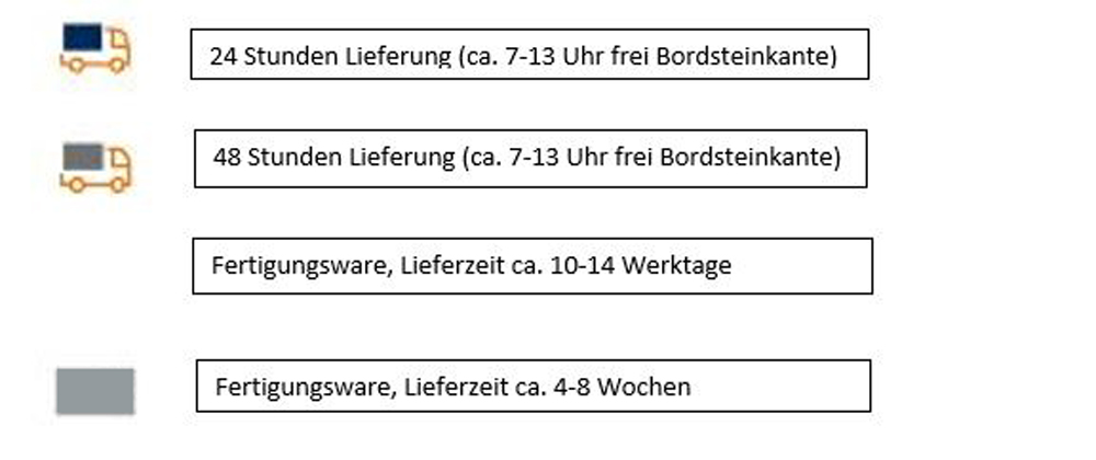 Buderus Heizkörper Vertikal-Kompakt CV-Profil Typ 20 1800/700, B