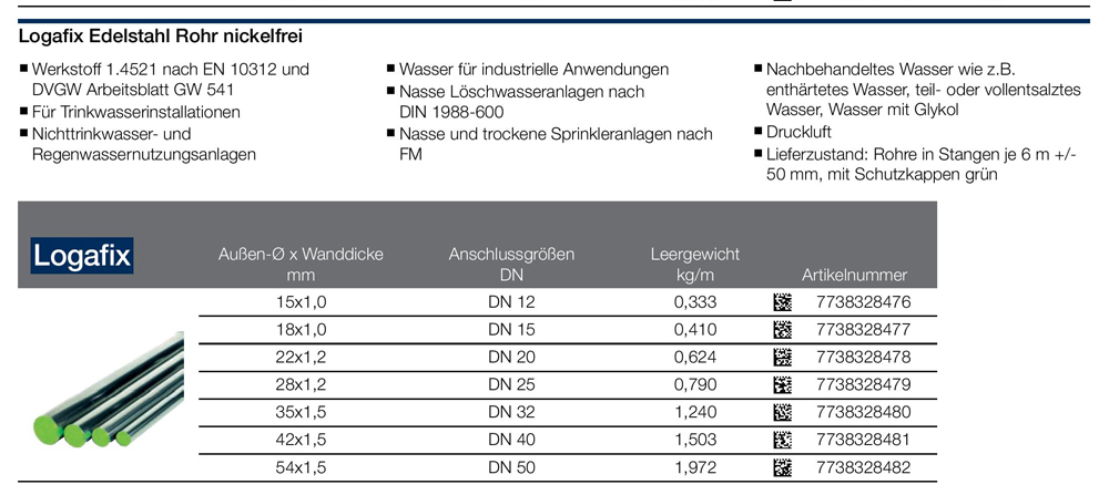 Edelstahl Flexrohr ein- und doppellagig 0,12 mm DN 80 mm - 250 mm