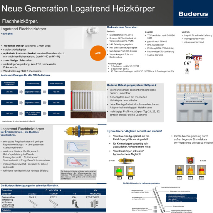Buderus Heizkörper VC-Profil.2 Kompakt Bauhöhe 400mm Typ 11 21 22 33 L=400-3000