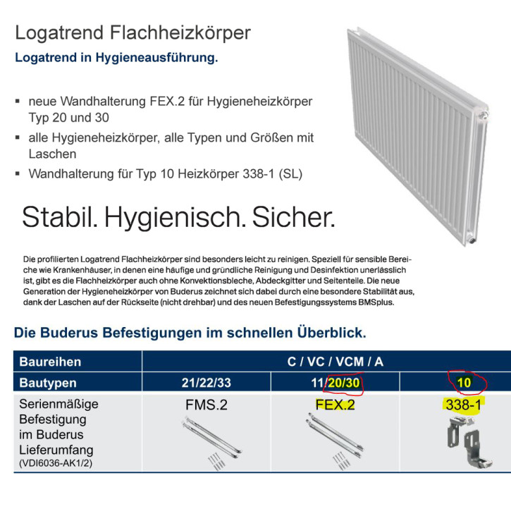 Buderus Heizkörper C-Profil.2 Hygiene Kompakt Höhe 900mm Typ 10 20 30 L=400-3000