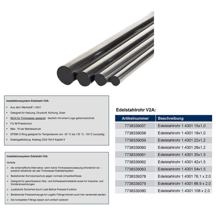 Edelstahlrohr light 1.4301 V2A 6m Stangen 15-108mm DN12-DN100 Buderus SudoXPress 35 x 1,5 mm (DN32)