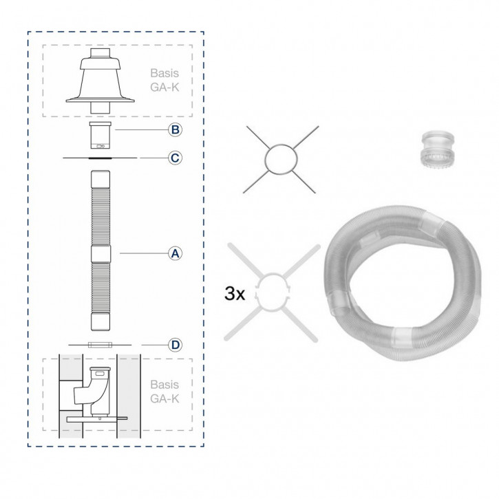 Buderus ÜB-Flex Abgassystem DN80 Grundbausatz flexibles Abgasrohr 15m oder 25m