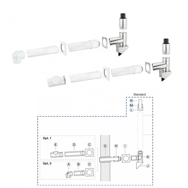 Buderus Grundbausatz GAF-K Aussenwand Edelstahl DN80/125 Abgassystem DN 80/125