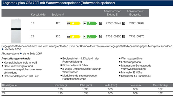 Buderus Logamax plus GB172i T120 T100S Gas Brennwert Kompaktheizung mit Speicher Flüssiggas (inkl. Umrüstsatz) / MIT RC310 mit AF / 17 kW / Ohne Anschluss-Set / 120 l. Rohrwendelspeicher