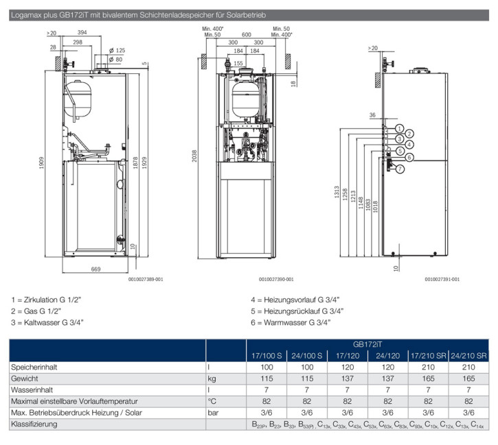 Buderus Logamax plus GB172i T210SR Gas Brennwert Kompaktheizung m. Solarspeicher