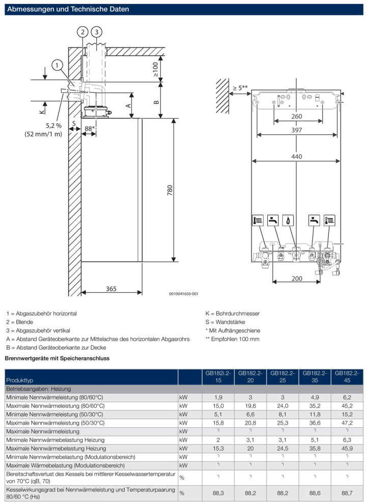 Buderus Gasbrennwertheizung GB182i.2 BC400 Anschluss-Set als Logaplus Paket W42S E/H umstellbar auf L/LL / 15 kW / weiss