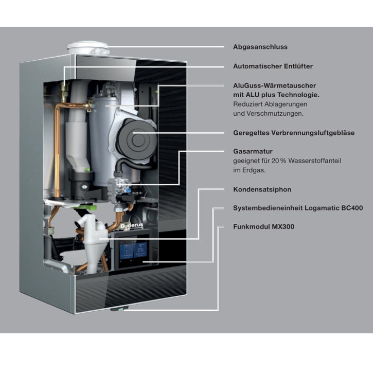 Buderus Gasbrennwertheizung GB182i.2 BC400 Anschluss-Set als Logaplus Paket W42S E/H umstellbar auf L/LL / 15 kW / weiss