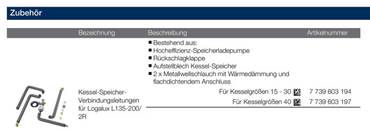Buderus Speicher Logalux L135/2R  L160/2R  L200/2R Warmwasserspeicher liegend