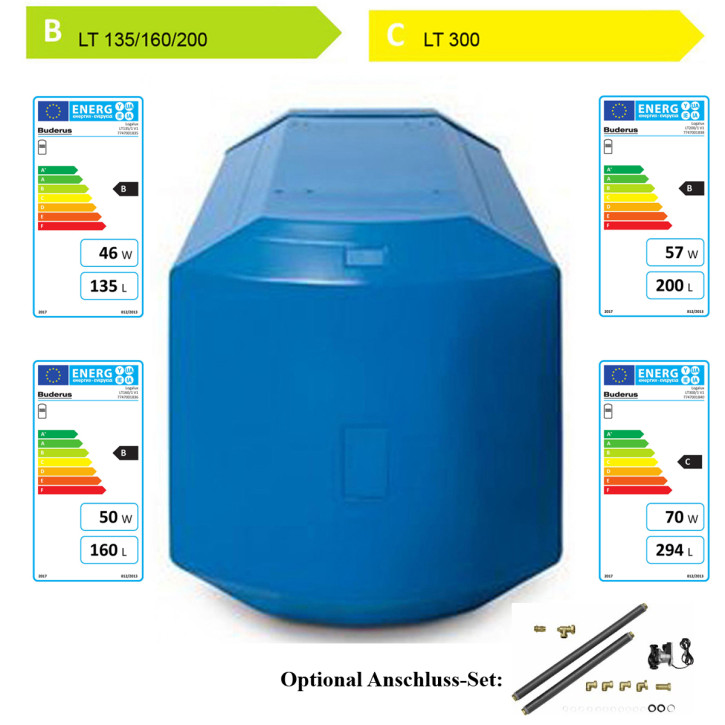 Buderus Speicher Logalux LT135/1  LT160/1  LT200/1  LT300/1  liegend blau