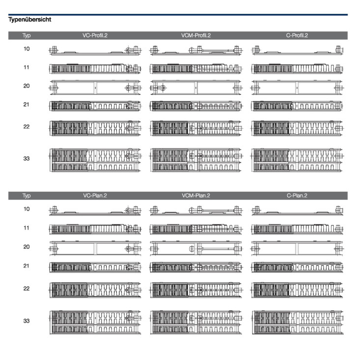 Buderus Heizkörper VC-Profil.2 Kompakt Bauhöhe 400mm Typ 11 21 22 33 L=400-3000