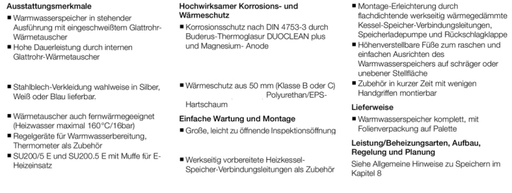 Buderus Warmwasserspeicher SU200 optional mit Heizstab Elektro-Heizeinsatz 2-6kW