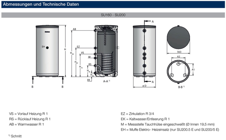 Buderus Warmwasserspeicher SU200 optional mit Heizstab Elektro-Heizeinsatz 2-6kW