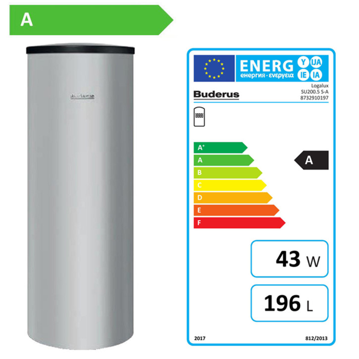 Buderus Logalux Speicher SU160 oder SU200 silber Warmwasserspeicher SU200/5