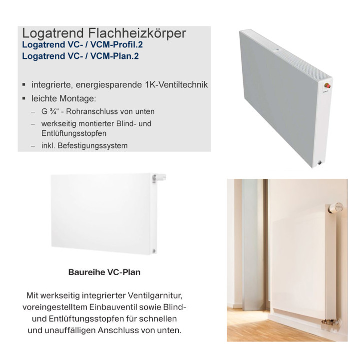 Buderus Heizkörper VC-Plan.2 Ventilkompakt Höhe 400mm Typ 11 21 22 33 L=400-3000