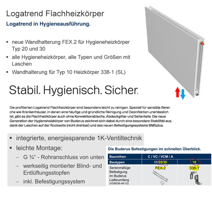 Buderus Heizkörper VC-Plan.2 Hygiene Ventil Höhe 900mm Typ 10 20 30 L=400-3000