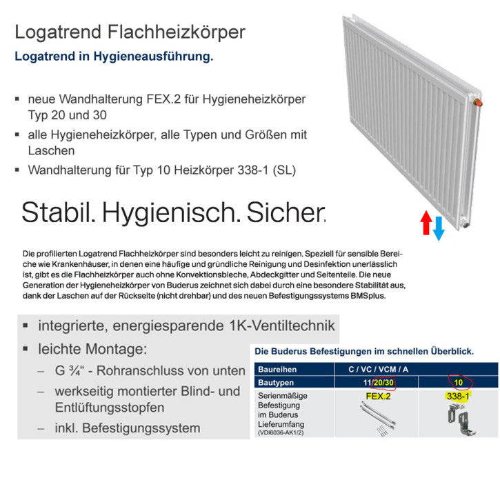 Buderus Heizkörper VC-Profil.2 Hygiene Ventil Höhe 900mm Typ 10 20 30 L=400-3000