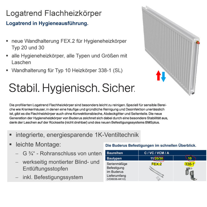 Buderus Heizkörper VCM-Profil.2 Hygiene Ventil Höhe 300mm Typ 10 20 30 L400-3000