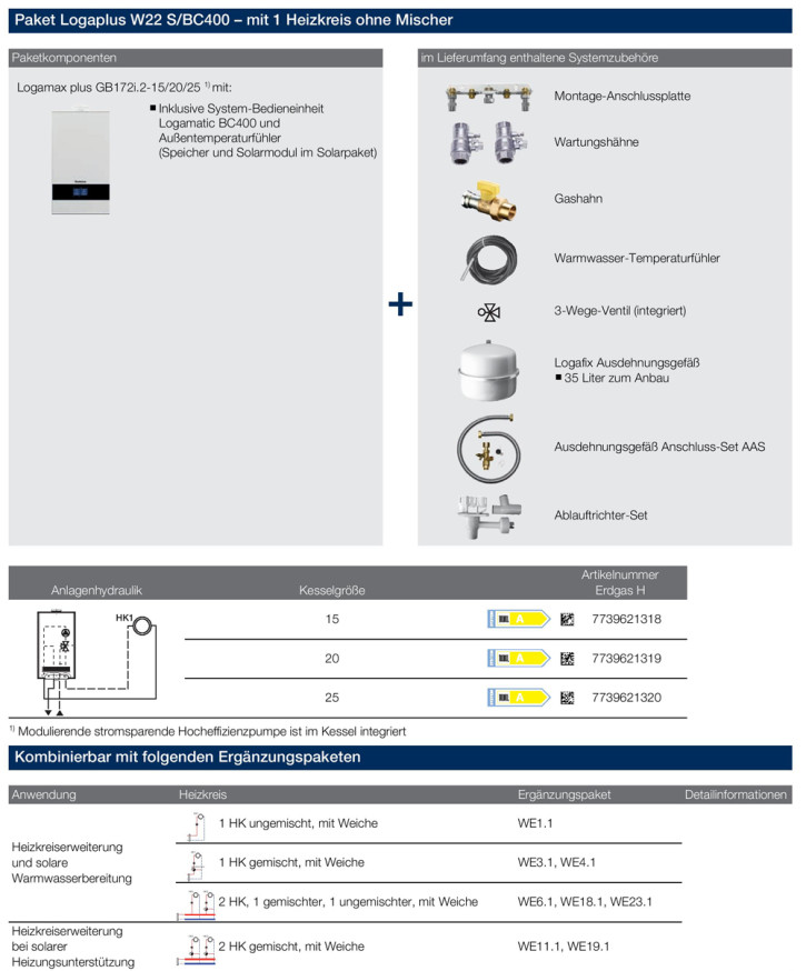 Buderus Logaplus Paket W22S Gasbrennwert Heizung GB172i.2 BC400 inkl. Zubehör Flüssiggas (inkl. Umbauset) / 20 kW