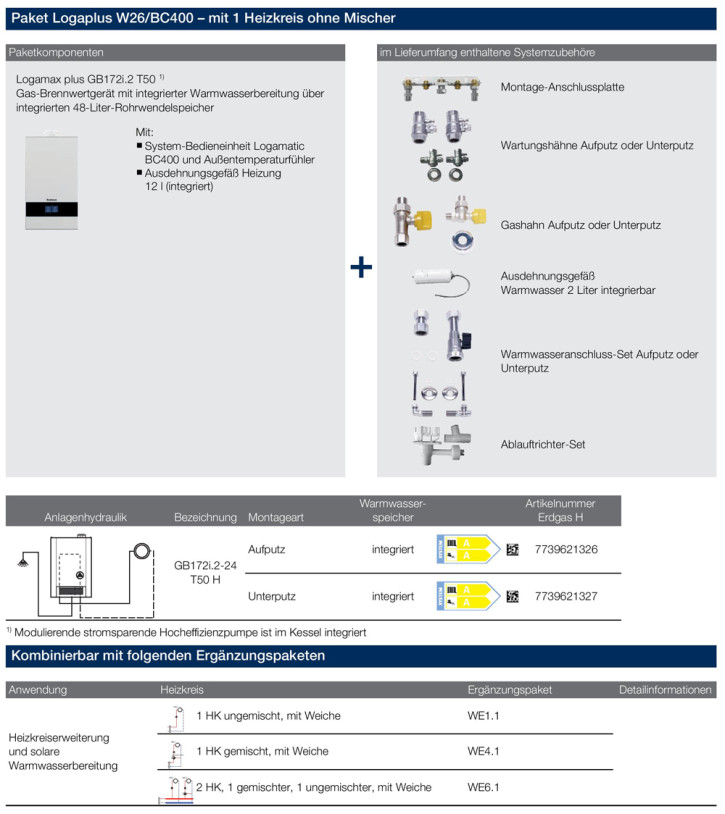 Buderus Logaplus Paket W26 Kombigerät GB172i.2-24 T50 BC400 Gasbrennwertheizung
