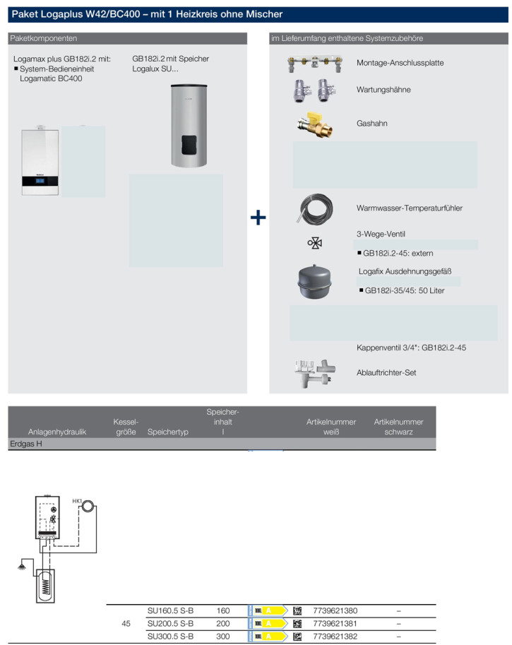 Buderus Logaplus Paket W42 Gasbrennwertheizung GB182i.2 BC400 WW Speicher 45 kW