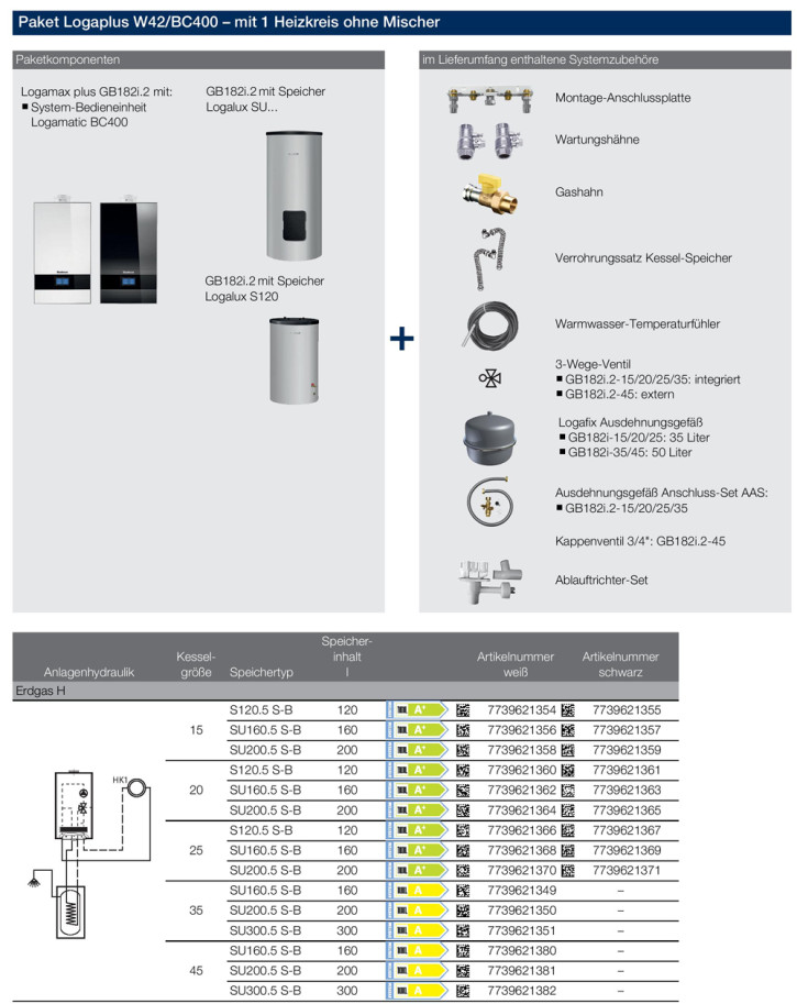 Buderus Logaplus Paket W42 Gasbrennwertheizung GB182i.2 BC400 Speicher 15-35 kW